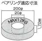 サブ画像