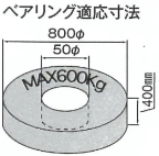 サブ画像